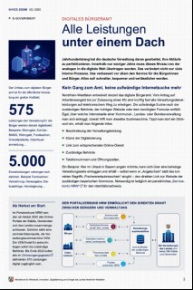 Vorschaubild 3: MWIDE ZOOM 02/2020 E-Government